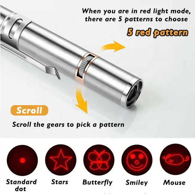 5 Modes Usb Charging Interactive - Image 8