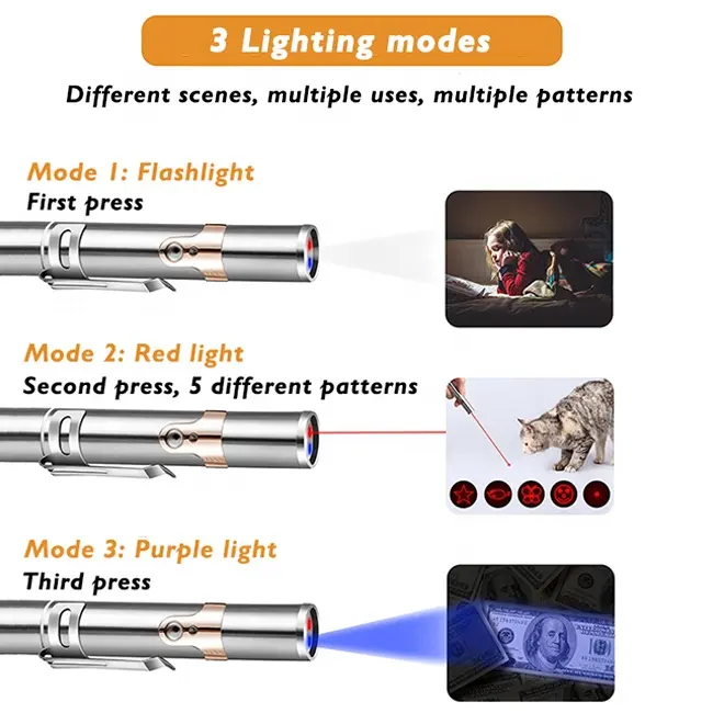5 Modes Usb Charging Interactive - Image 5